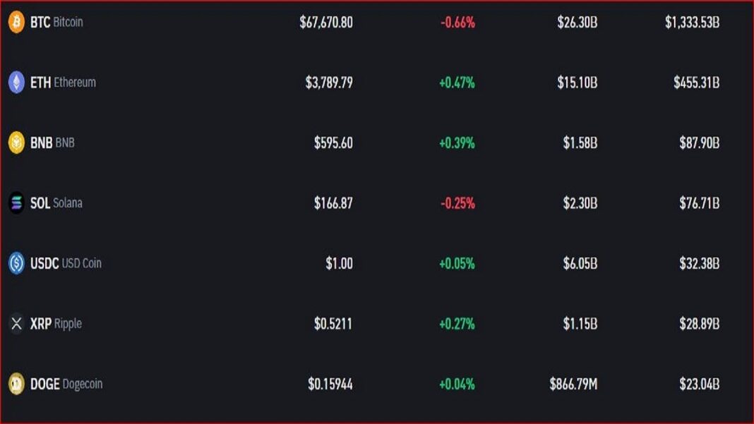 market-cap-analysis-getit4free logo